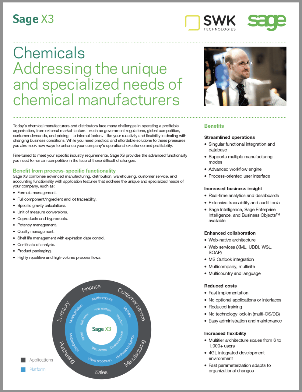 Gain the chemical manufacturing competitive advantage with full traceability, shelf-life management, formula management, and more – all from Sage Enterprise Management (formerly Sage X3).