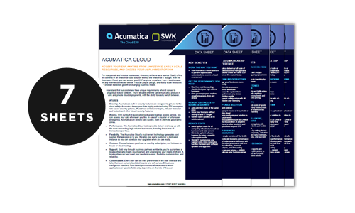 acumatica distribution data sheets inventory management
