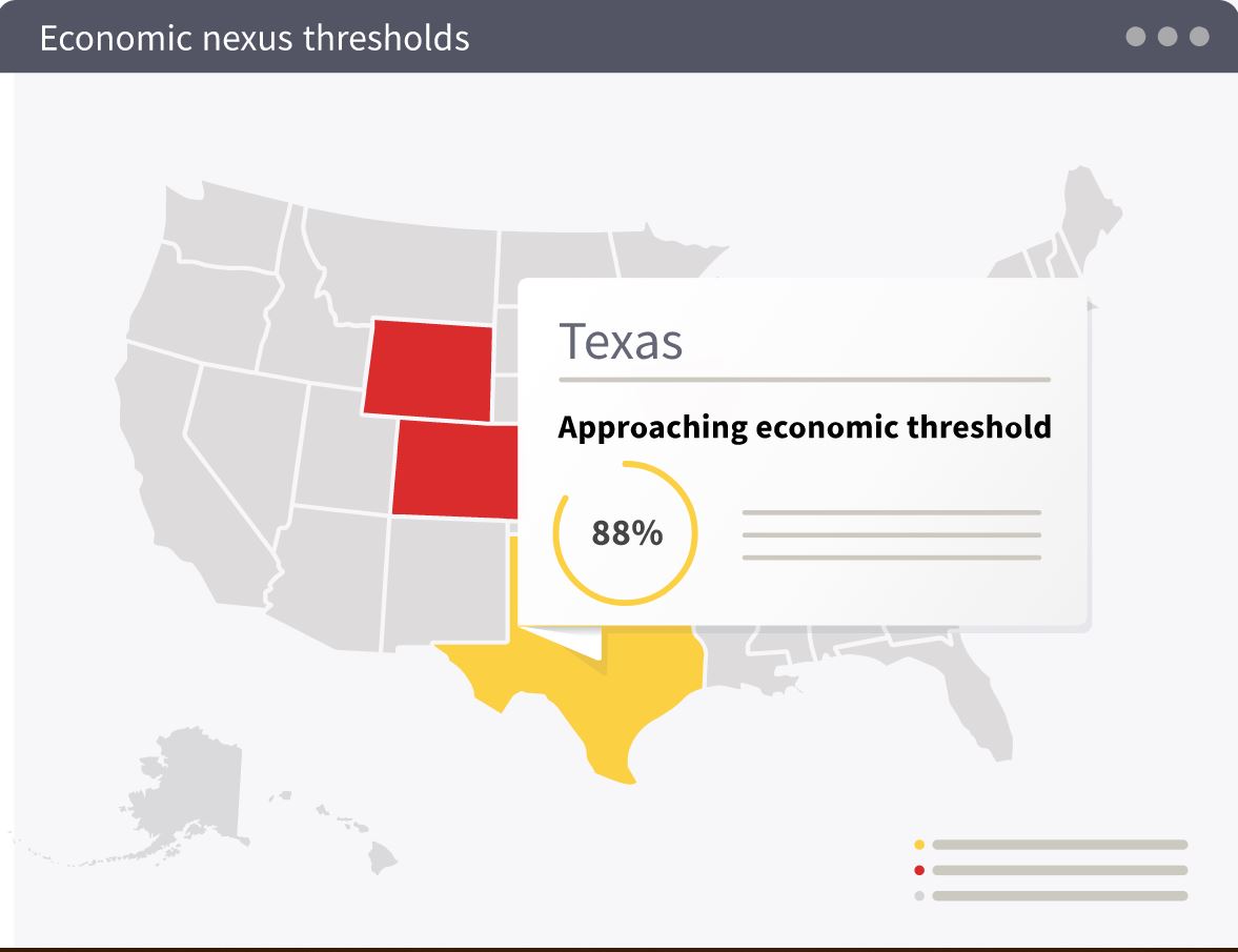 state sales tax risk assessment