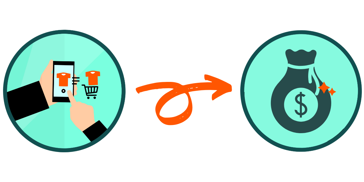 eCommerce ERP Strategy and Software Solutions