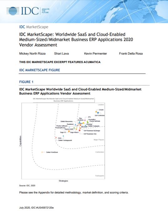 idc-midmarket-distribution-saas-software
