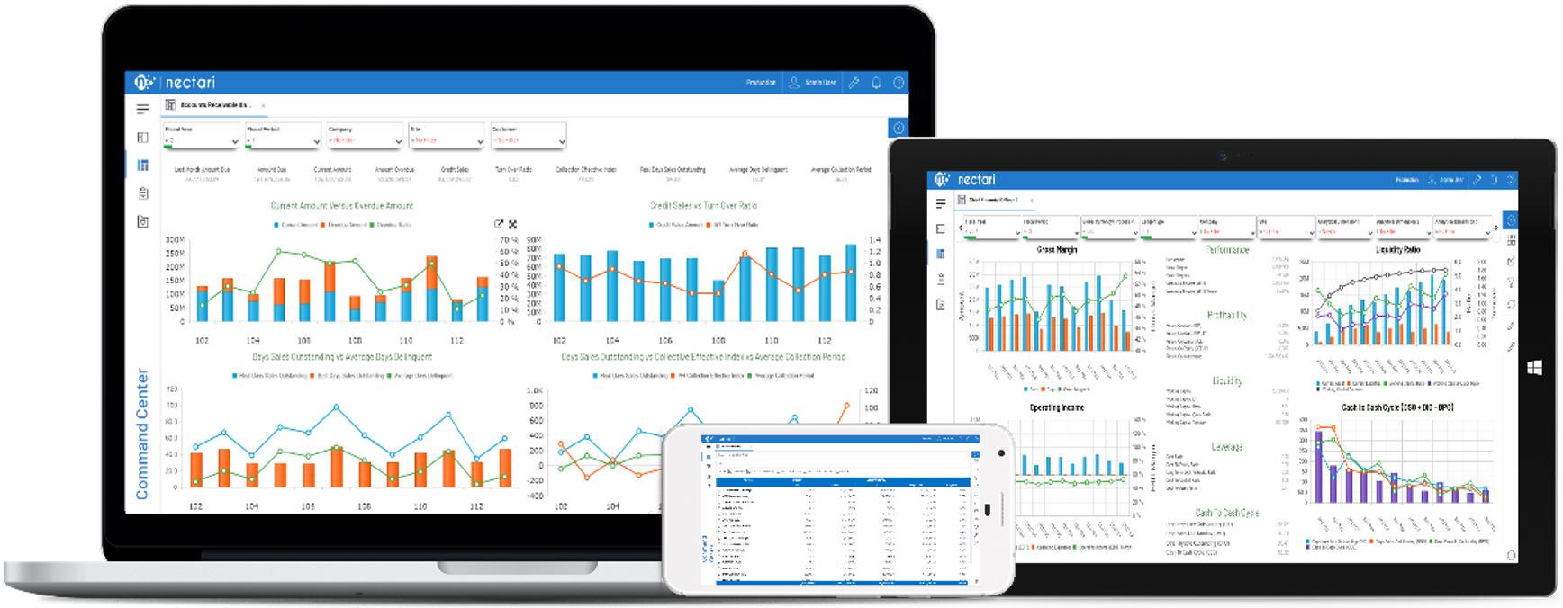 Nectari-bi-software-mobile-analytics-dashboard-chromebook