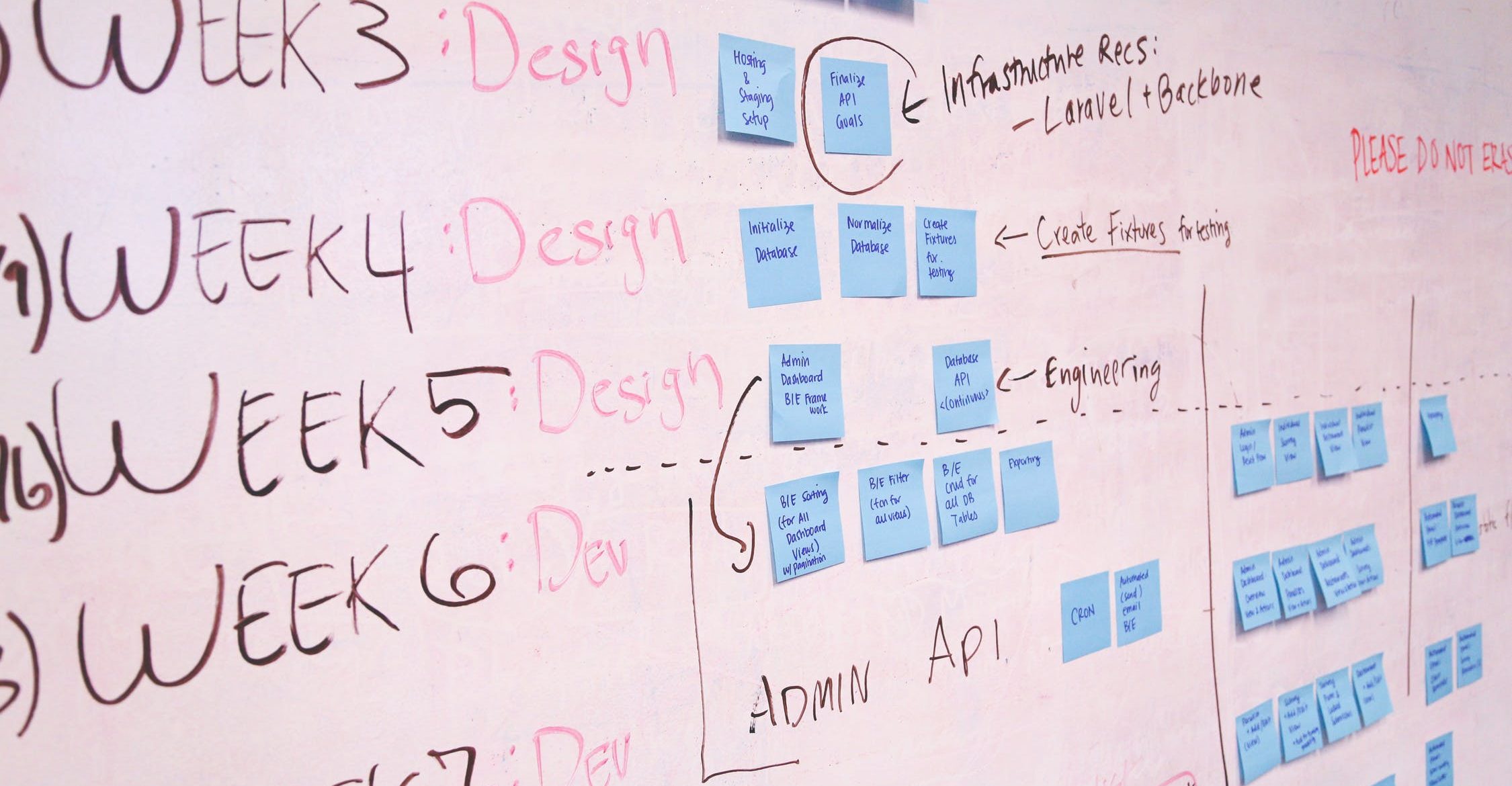IT-planning-vcio-cio-information-infrastructure-officer-ciso