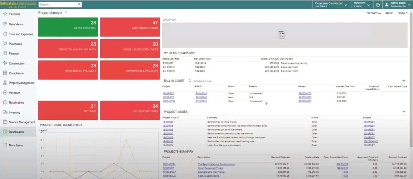 acumatica-construction-edition-project-manager-tracking-trends