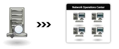 server-monitoring-network-operations-diagram