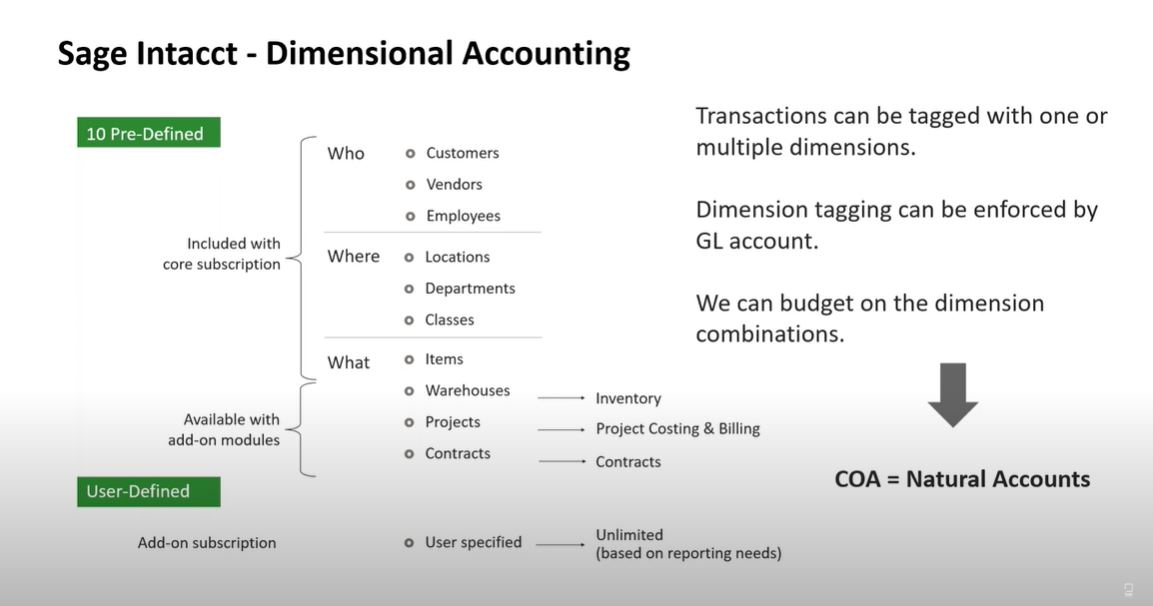 sage-intacct-vs-sage-100-dimensions-accounting-chart-of-accounts-coa