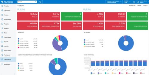 Acumatica General Ledger Overview - Video Blog - SWK Tech