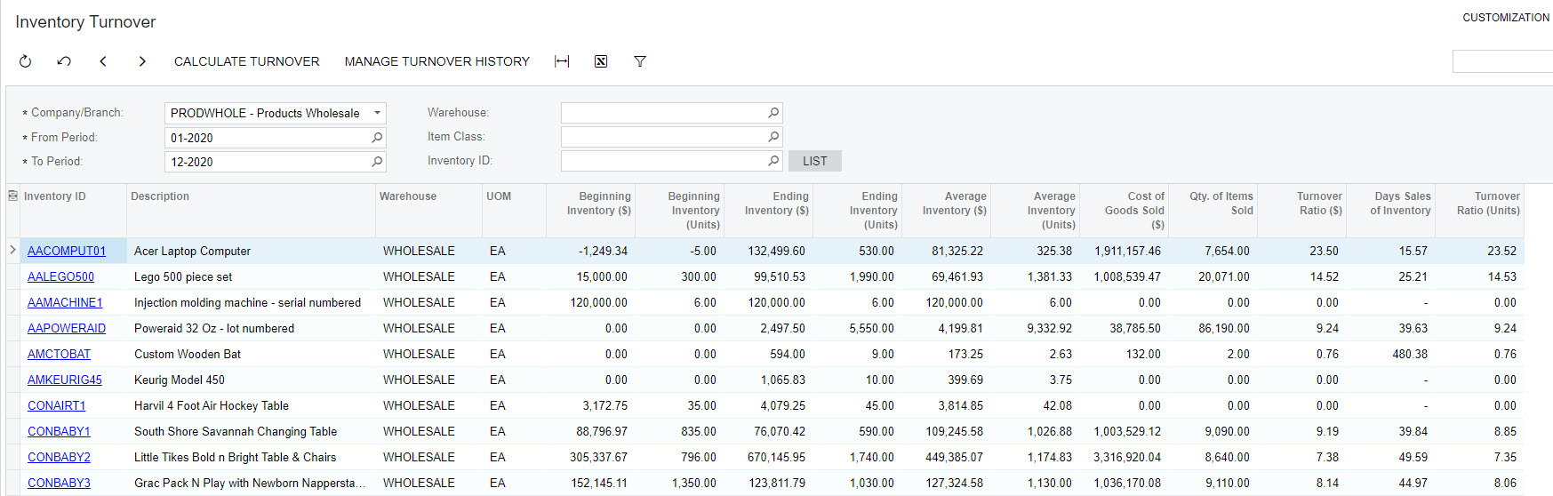 Acumatica 2022 R2 Inventory Turnover