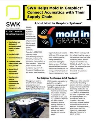 SWK holds in graphics connect supply automation with their supply chain.