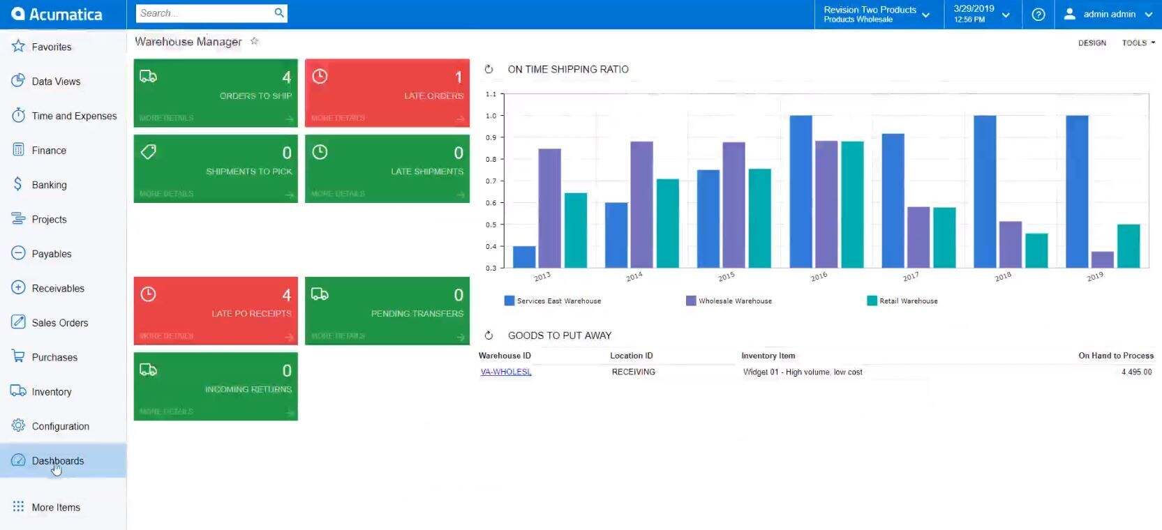 Acumatica WMS warehouse manager dashboard