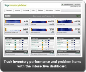 Sage Inventory Advisor: Track inventory performance and problem items with the interactive dashboard.