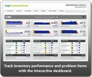 Sage Inventory Advisor