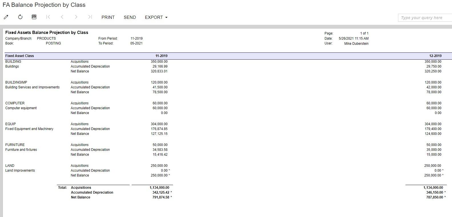 Acumatica fixed asset balance report