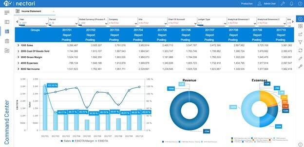 nectari-dashboard-financial-analytics-accounting-erp