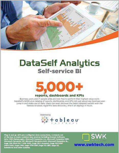 An advertisement for data self analytics self service BI.