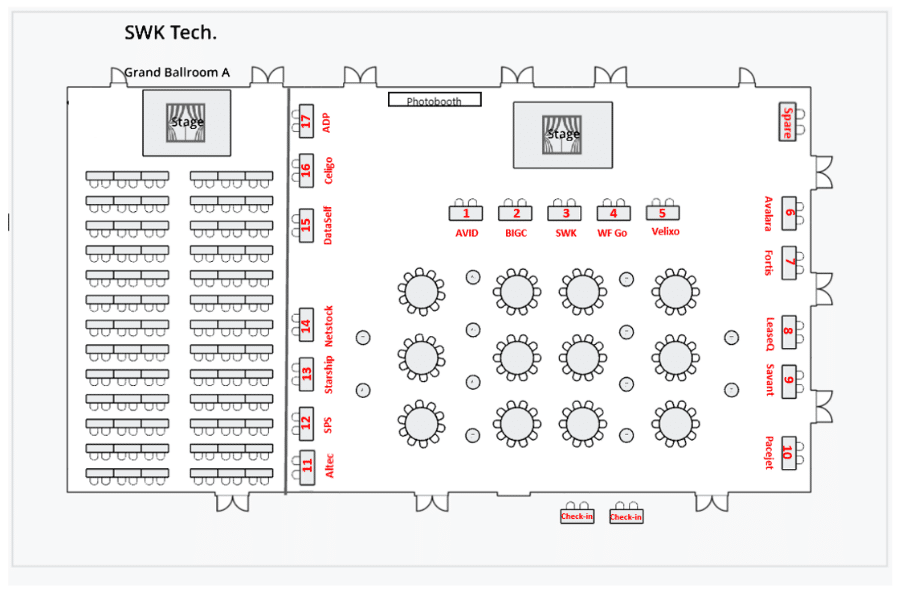 AUG Summit 2022 Floor Plan