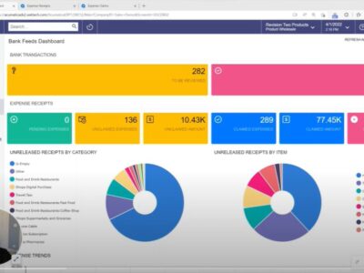 A screen shot of a dashboard showing a number of pie charts.