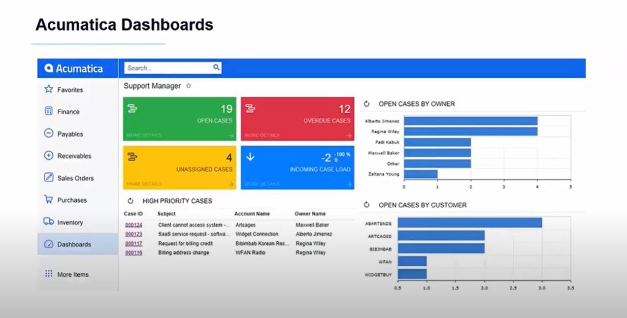 Acumatica-Dashboards-KPI-Video