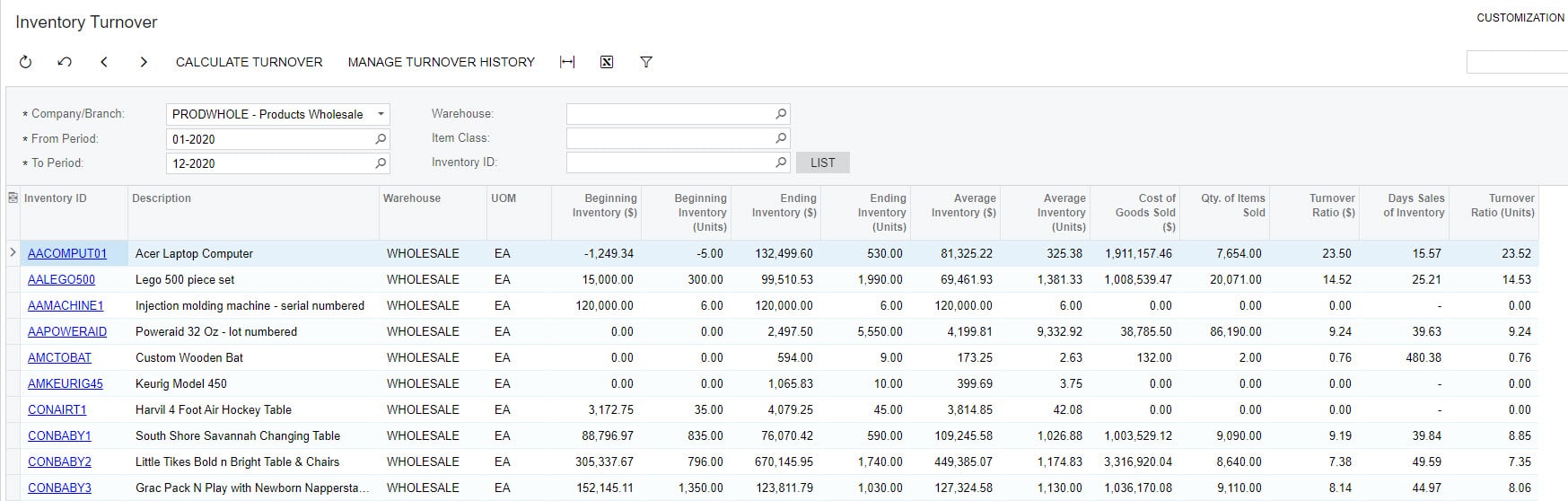 Acumatica 2022 R2 Inventory Turnover