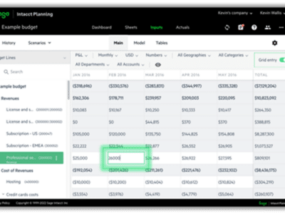 A screen shot of a dashboard with a green screen.