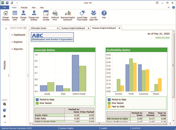 sage 100cloud business insights