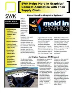 SWK Helps Mold In Graphics® Connect Acumatica with Their Supply Chain
