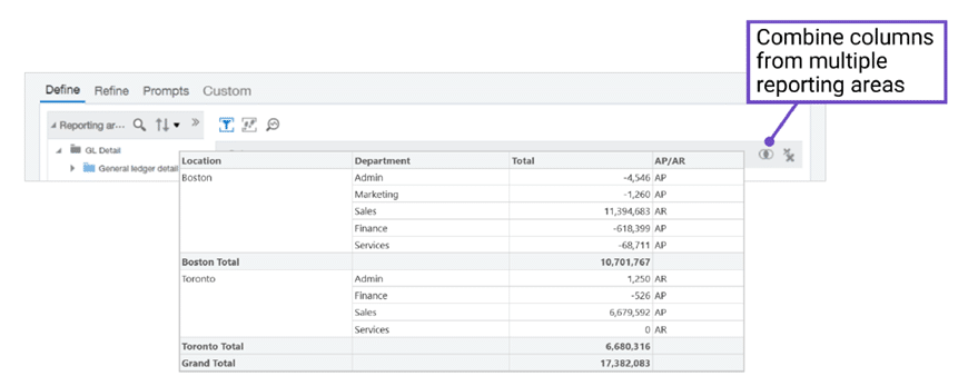 Sage Intacct report output combining multiple reporting areas, displaying financial data organized by location (Boston and Toronto) and department (Admin, Marketing, Sales, Finance, Services). Report shows total values for each department with AP/AR indicators, demonstrating the final result of combining columns from multiple sources.