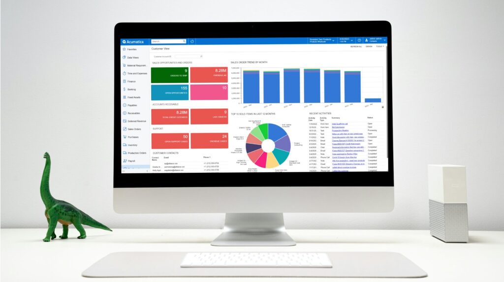 Desktop monitor displaying Acumatica Customer View dashboard with KPI tiles for sales opportunities, accounts receivable, and support, a sales order trend bar chart by month, and a top 10 sold items donut chart, with a small green dinosaur figurine and white external hard drive flanking the monitor on a desk.